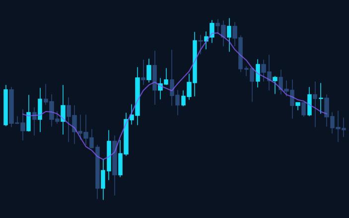Indicador Tendencia Entradas VIP
